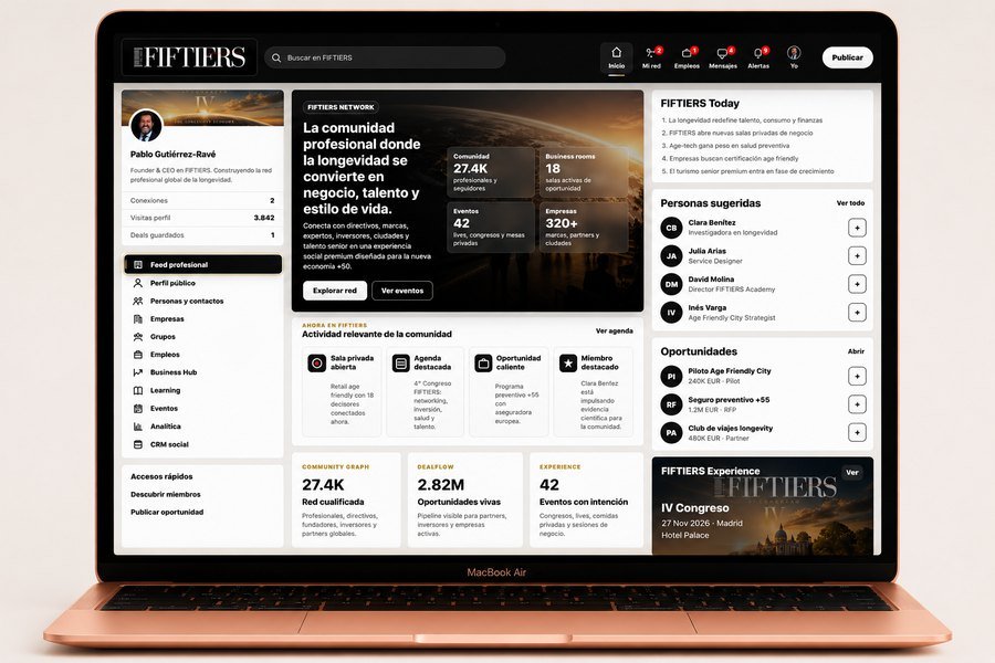 Plataforma profesional FIFTIERS Network
