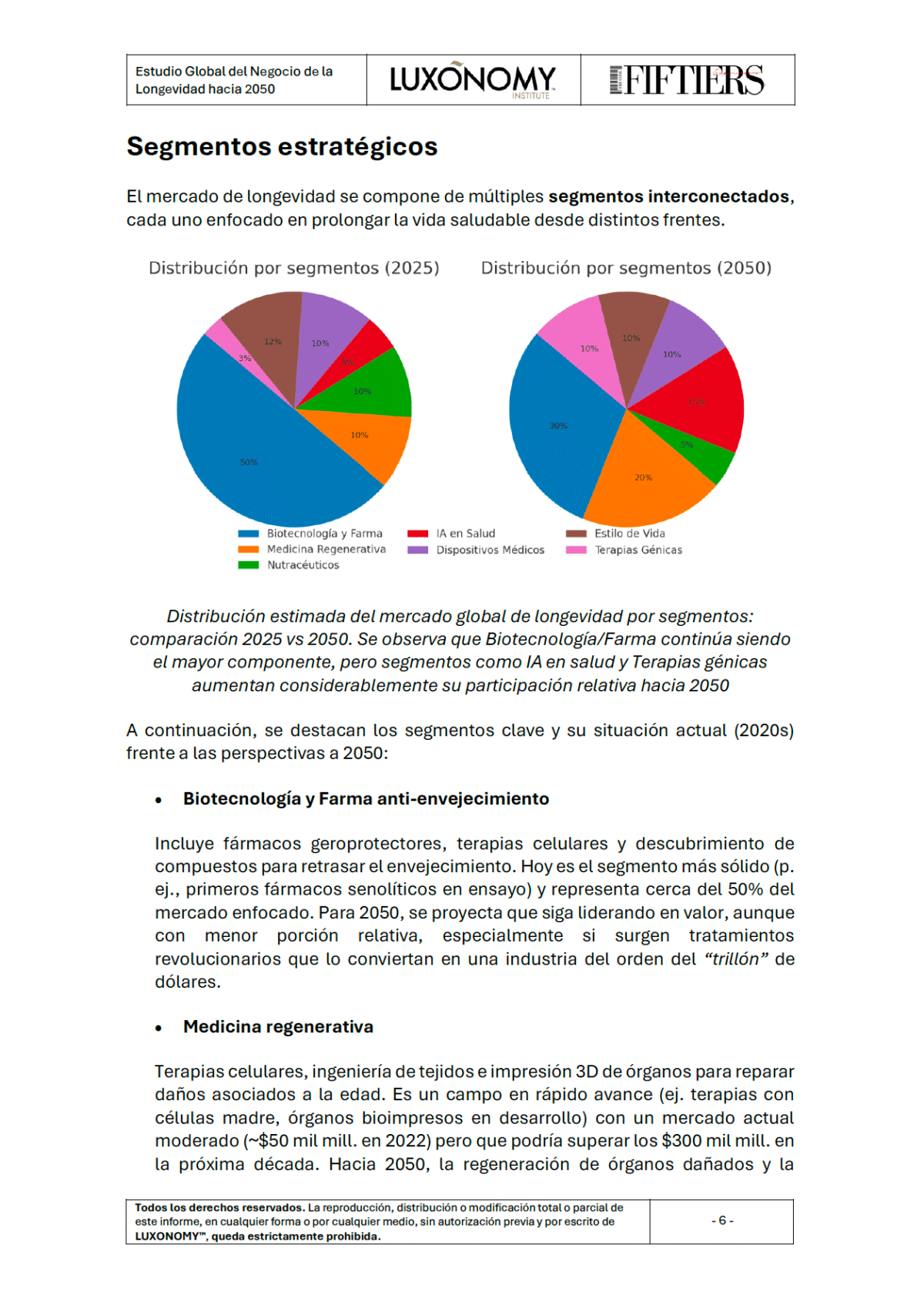 Estudio Global del Negocio de la Longevidad hacia 2050