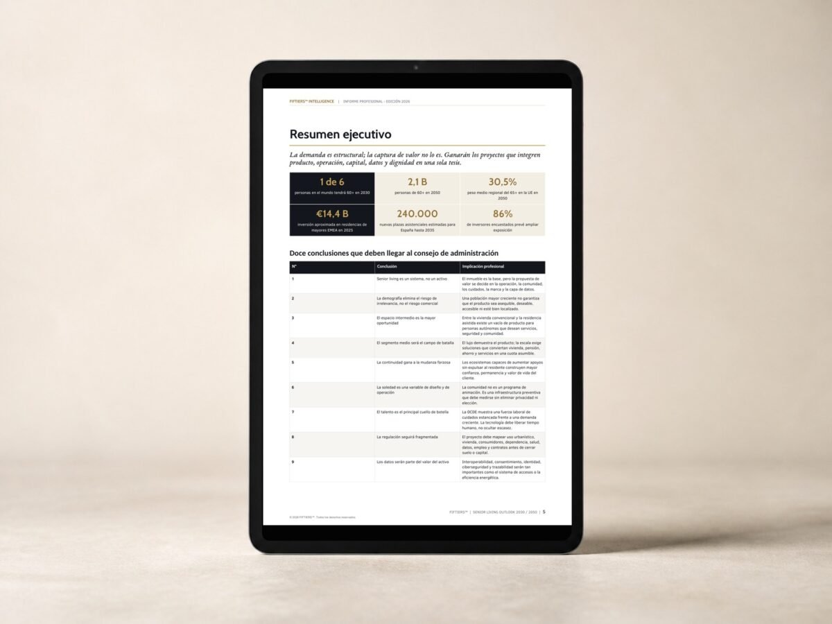 FIFTIERS™ Senior Living Outlook 2030/2050