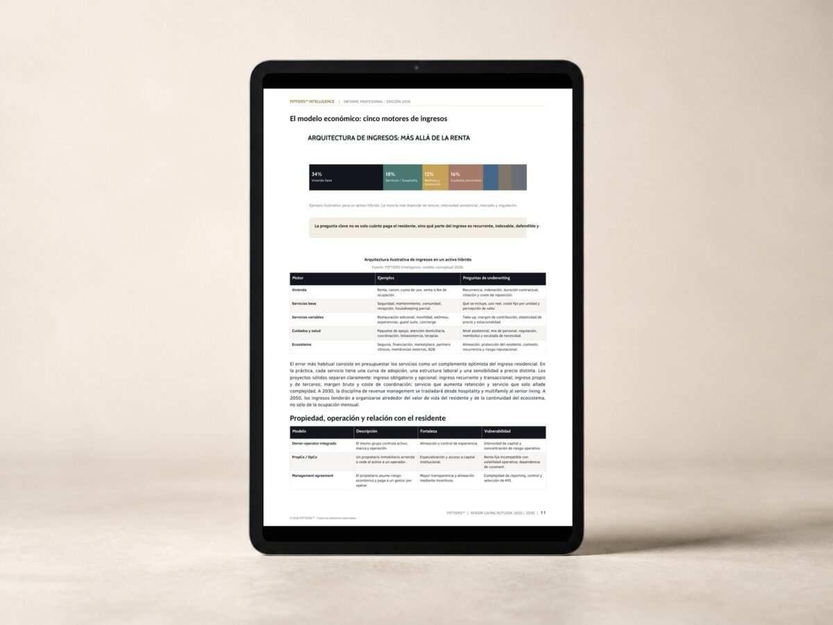 FIFTIERS™ Senior Living Outlook 2030/2050