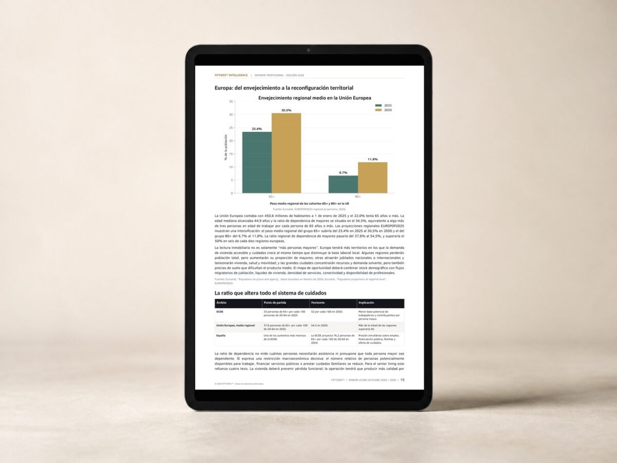 FIFTIERS™ Senior Living Outlook 2030/2050
