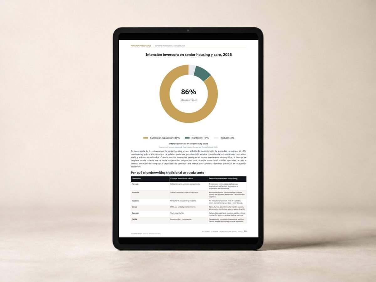 FIFTIERS™ Senior Living Outlook 2030/2050
