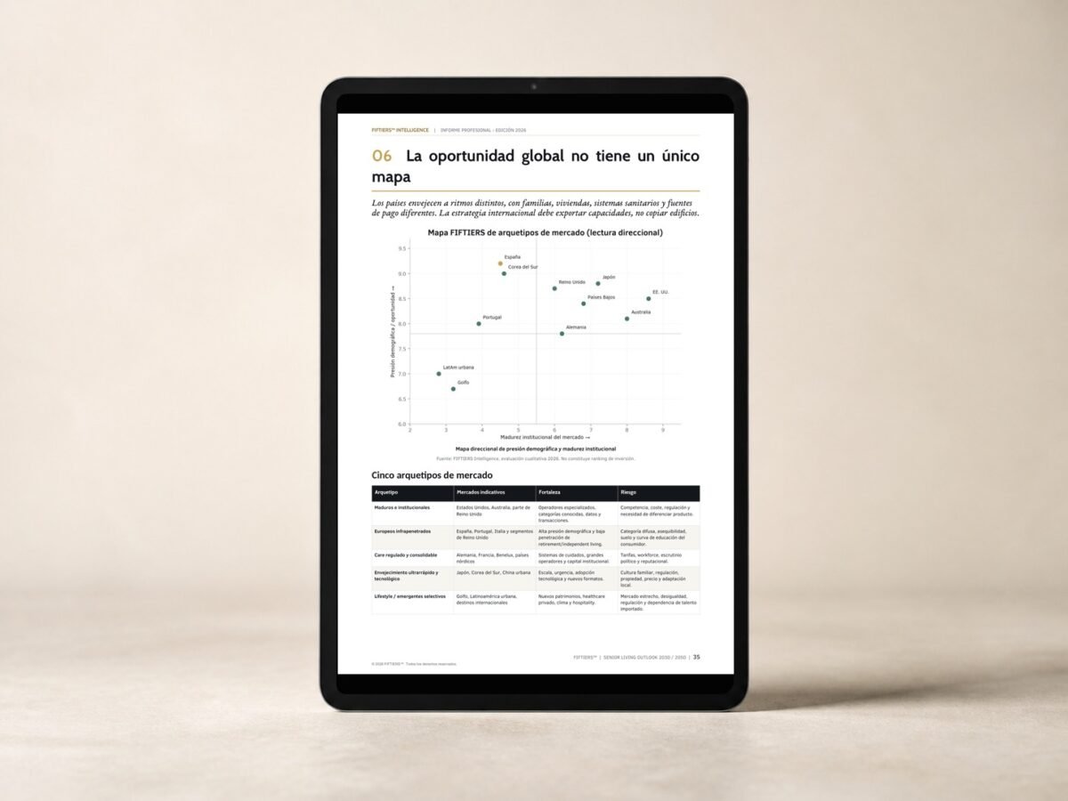 FIFTIERS™ Senior Living Outlook 2030/2050