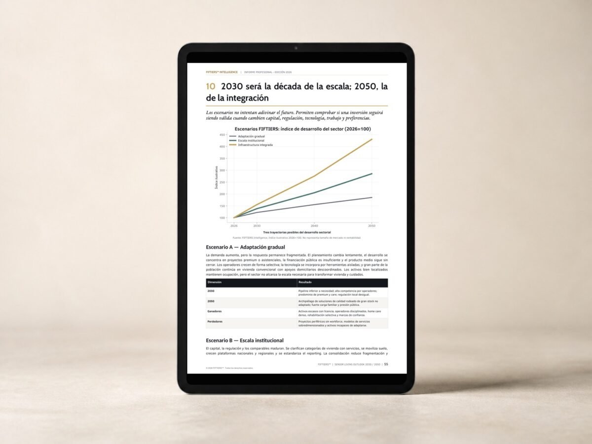 FIFTIERS™ Senior Living Outlook 2030/2050